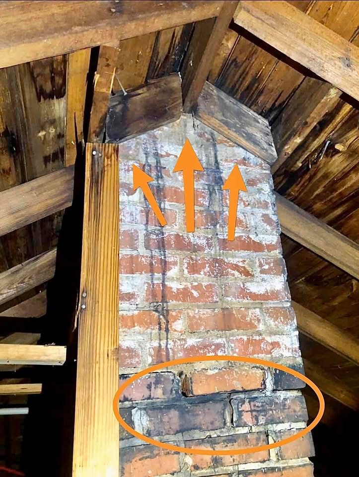 Annotated attic finding: open gaps alongside a masonry chimney chase